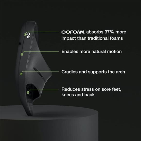 Slide, Black - Men’s Size 11, Women’s Size 13 - Lightweight Recovery Footwear - Picture 2 of 7